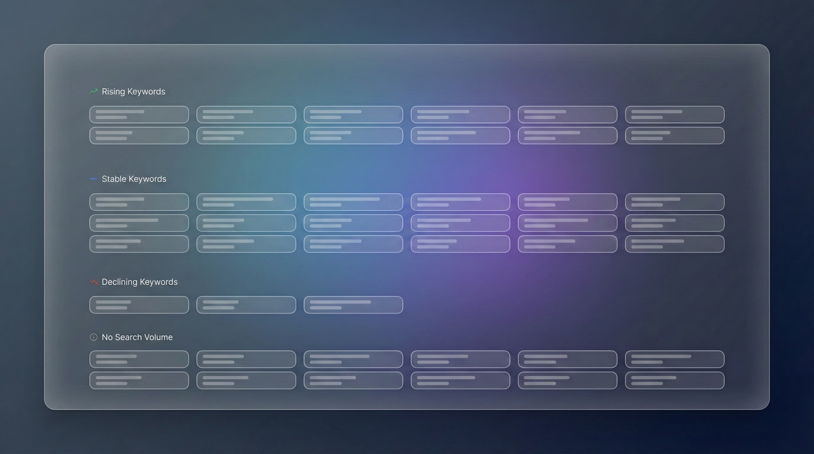 Breadth-first opportunity surfacing