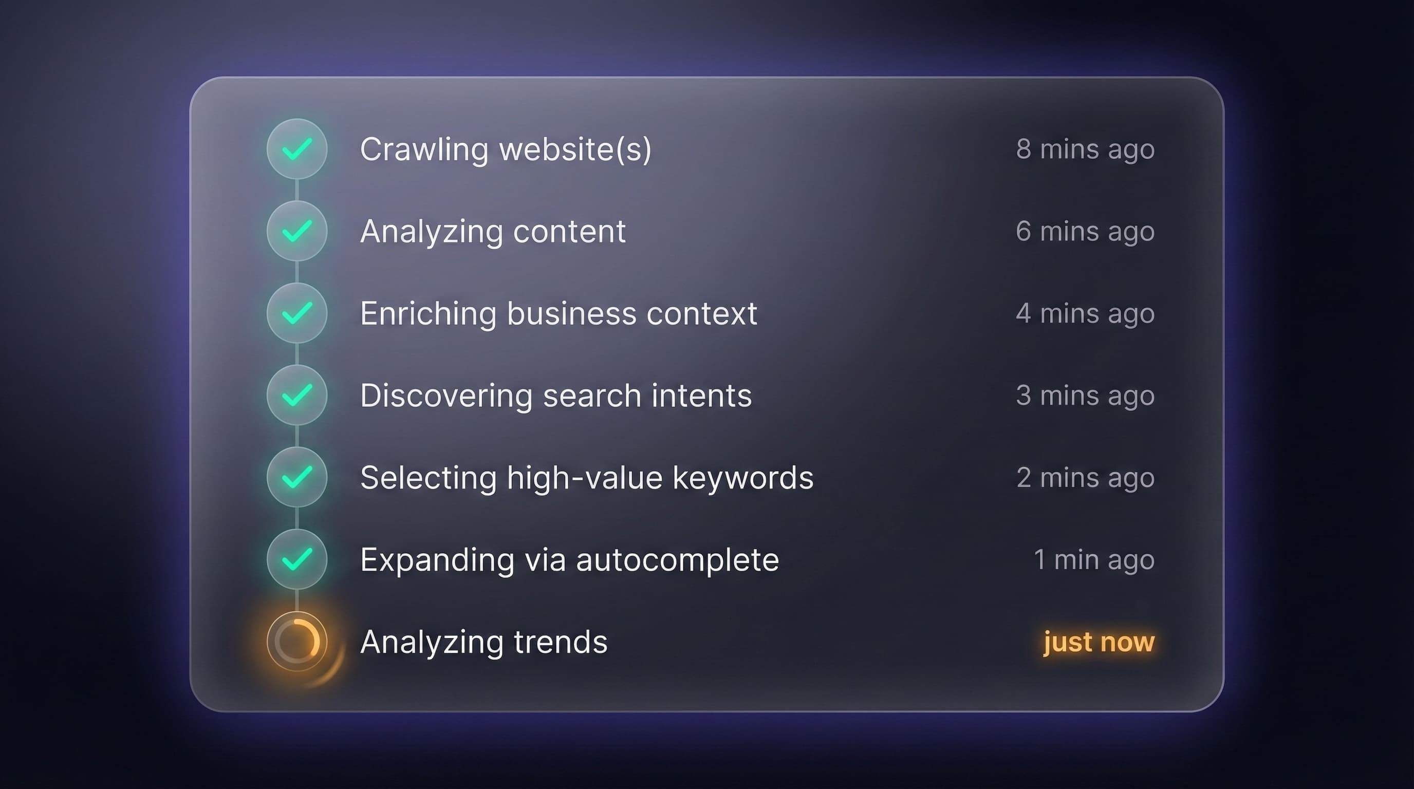 Agentic intent research